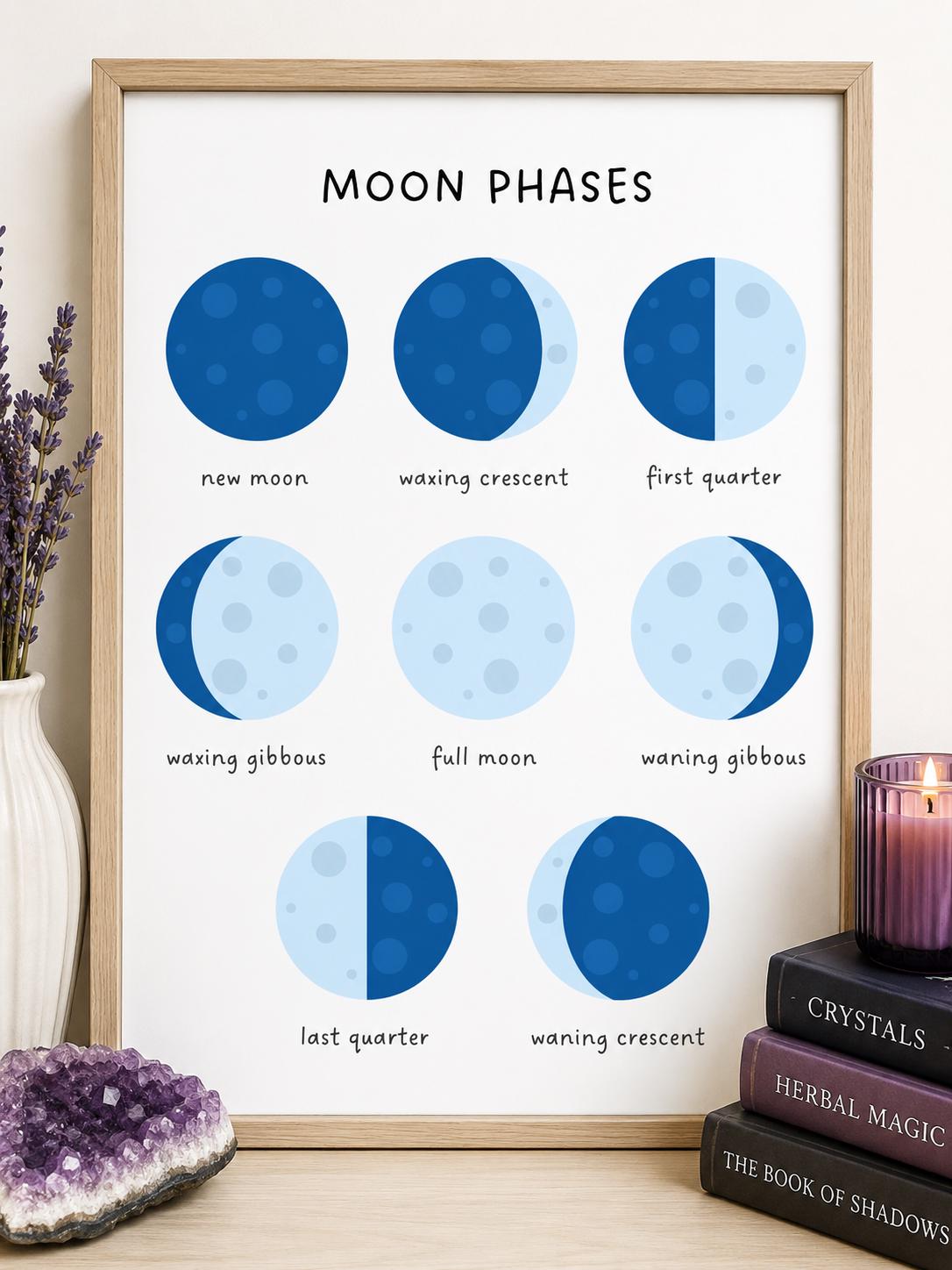 Moon Phases | Digital Poster | Wall Art Decor | Witchcraft Herbology Healing | Instant Download __etsy:8041229893